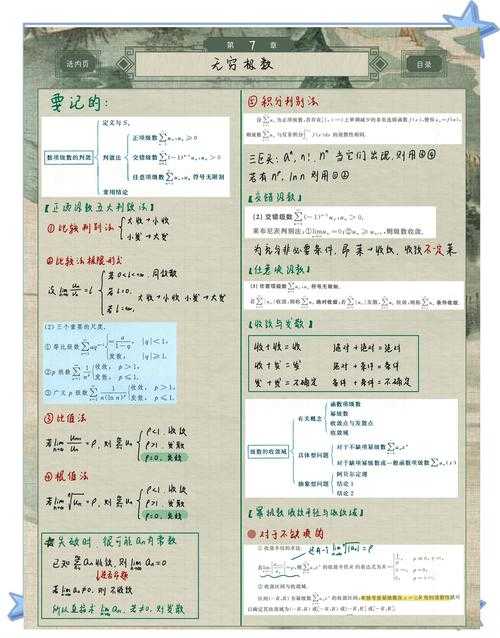 解锁密码:高等数学论文写作全攻略,从迷茫到惊艳只需七步