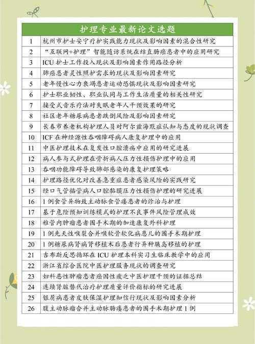 科研老司机带你飞：护理sci论文是什么？看完这篇少走3年弯路！