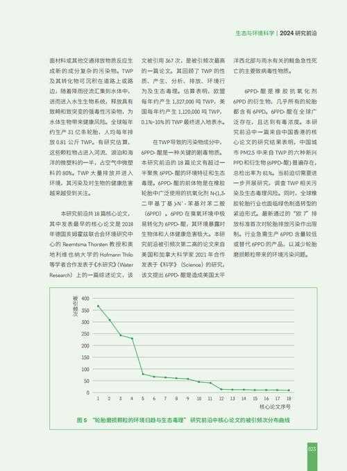 拯救学术生命线！论文如何引文决定了你的研究能走多远