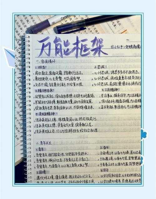 不只是写作：揭秘如何保护环境论文的高分研究框架