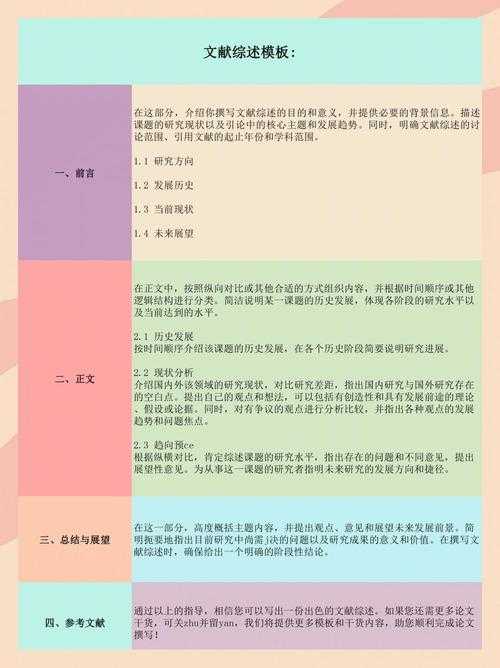 暖通论文从入门到精通：一位资深审稿人的私房写作指南