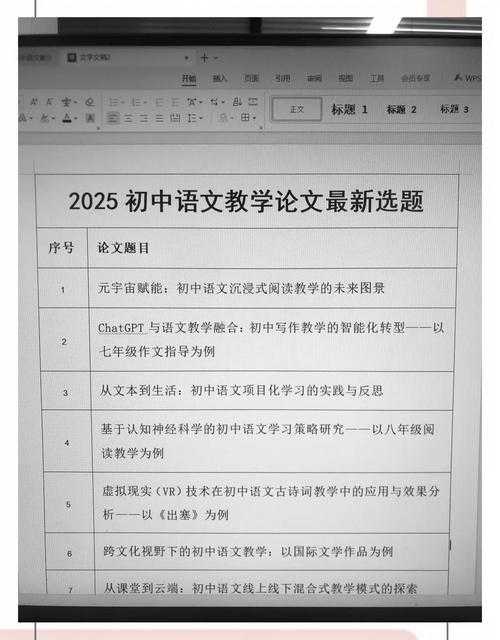 一线教师必看：教师如何撰写科研论文的核心秘籍，从选题到发表全解析