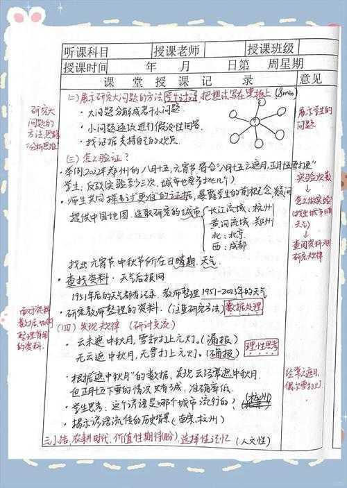 破解学术写作密码：教授绝不会告诉你的「如何构建高效课堂论文」实战指南