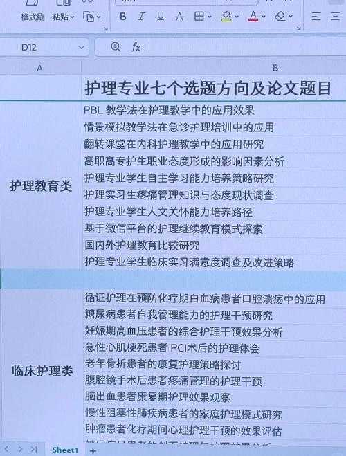 别再盲目选题了！论文分析方向符合什么才有科研价值？