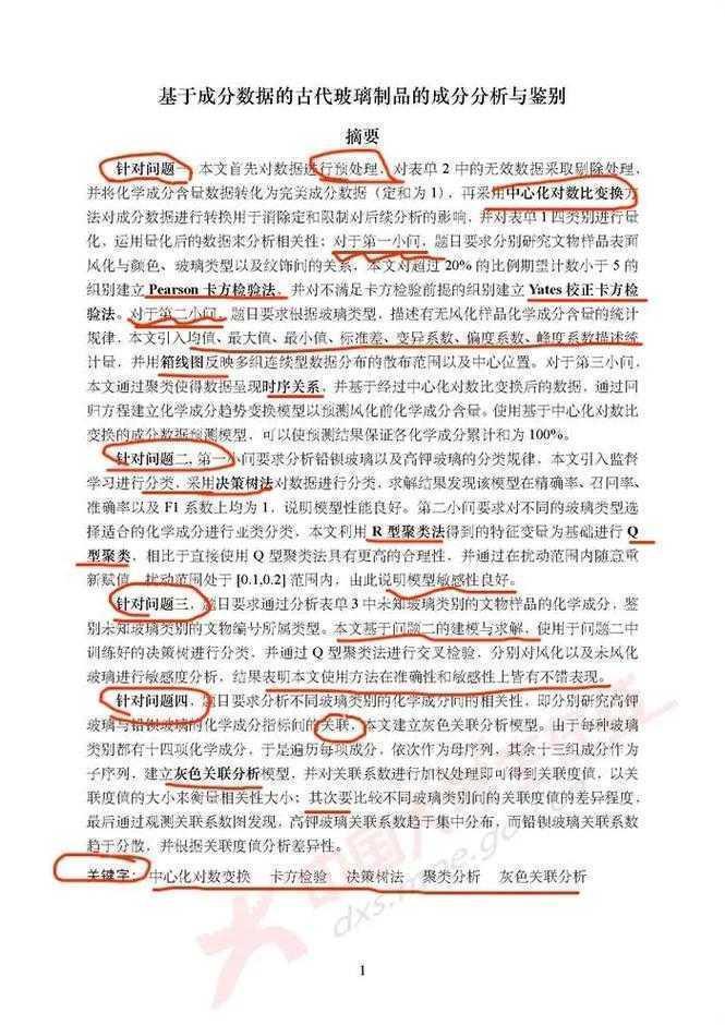 建模论文摘要怎么写