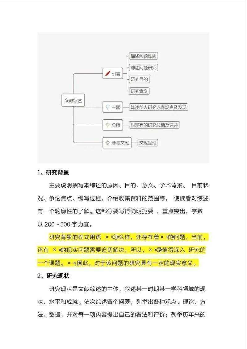 解锁学术表达力：如何给论文添加注释的核心秘籍