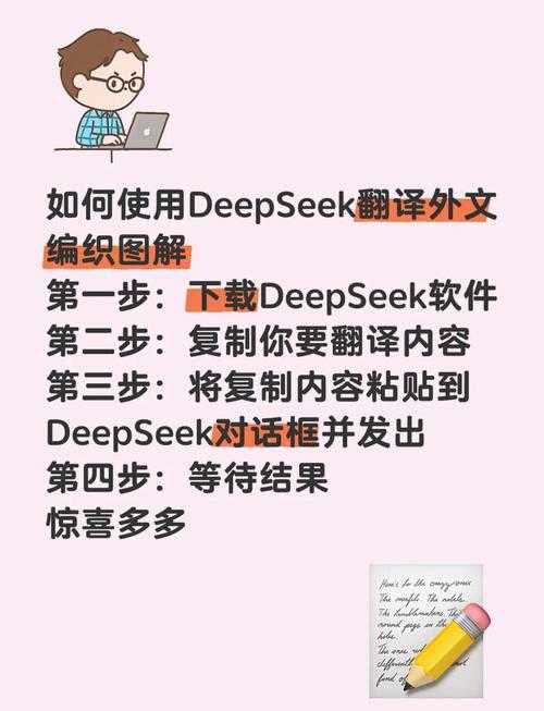 论文里面notes怎么翻译