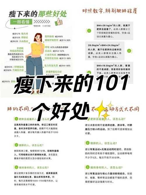 从学术写作视角探讨论文“瘦身”策略：如何实现精简与深度的平衡