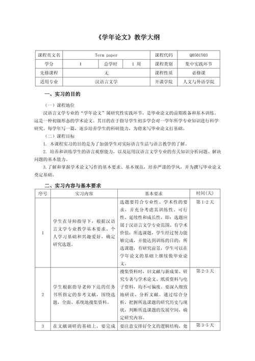 学位论文提纲怎么写