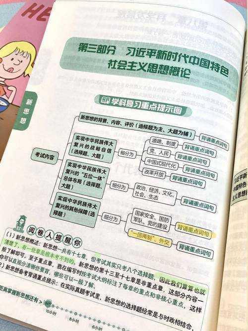 从文献空白到创新火花:三步定位你的核心论点