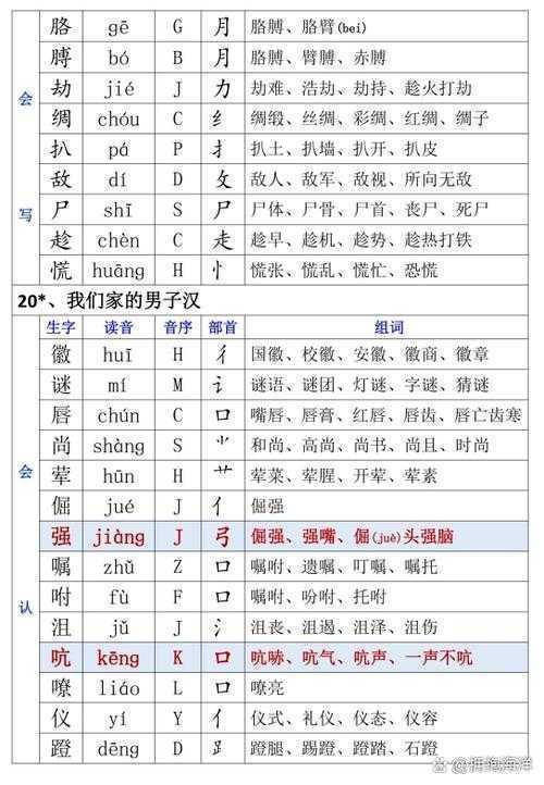还在为拼音输入发愁?这篇“奥克拼音怎么写论文神器”研究或许能帮你大忙