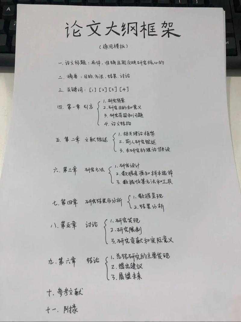 论文核心章节的拆解式写作法：从框架搭建到论证闭环