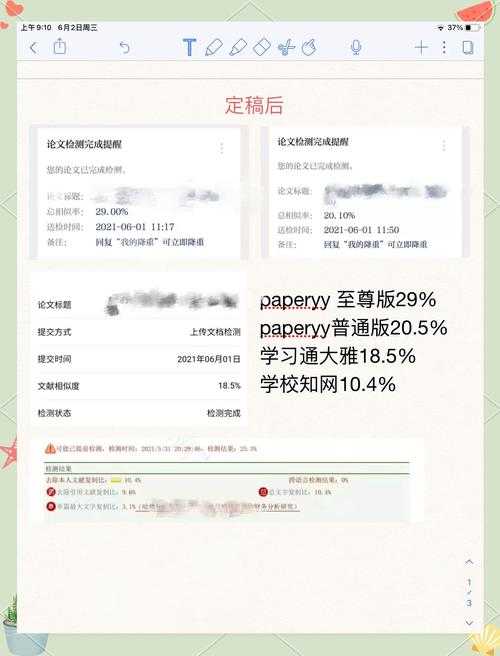 凌晨四点还在改论文?这份「定稿论文主要查什么」避坑指南快收好!
