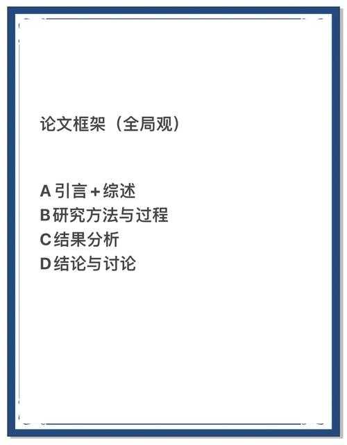 新手指南:什么叫毕业论文?别再走弯路!