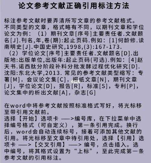毕业论文如何引用参考文献：从入门到精通的全流程指南