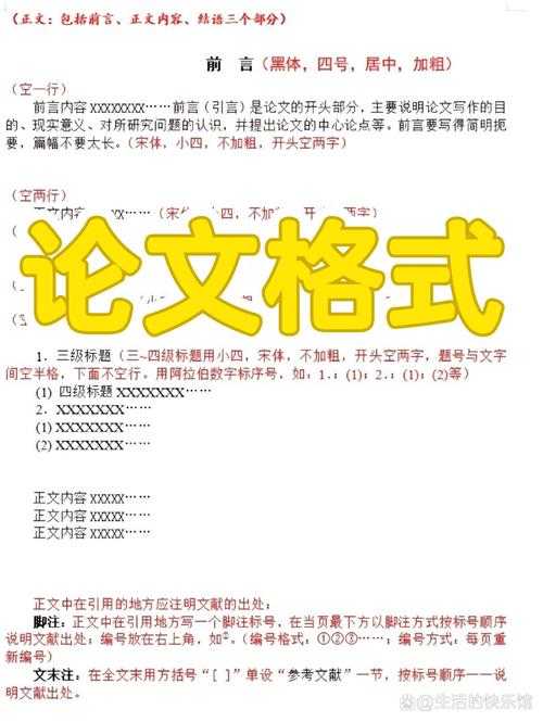 软件论文格式是什么格式？搞懂这些规范你的代码更容易被顶会接收