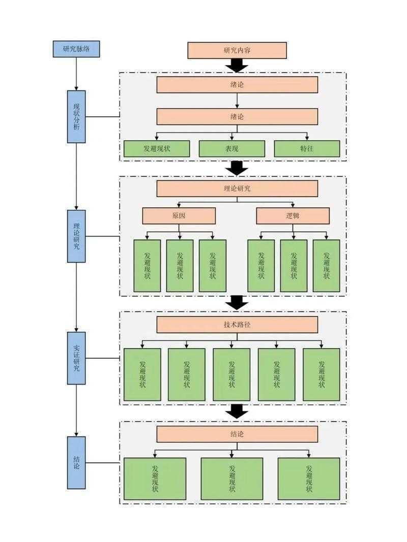 PDF论文查重全攻略：技术路径与研究实战
