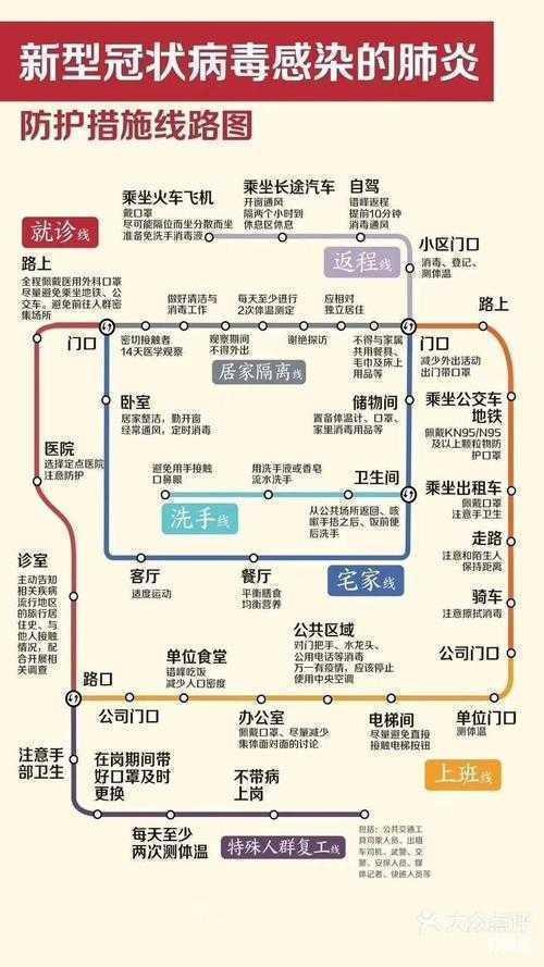 当你的键盘会说话：英文论文狩猎者的智慧地图