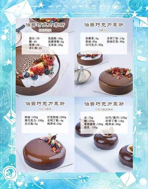 从烤箱到期刊：蛋糕研究论文的写作方法指南