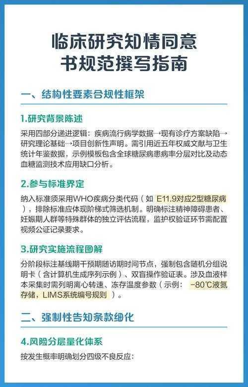 学术版权声明撰写指南：从规范到实践的全流程解析