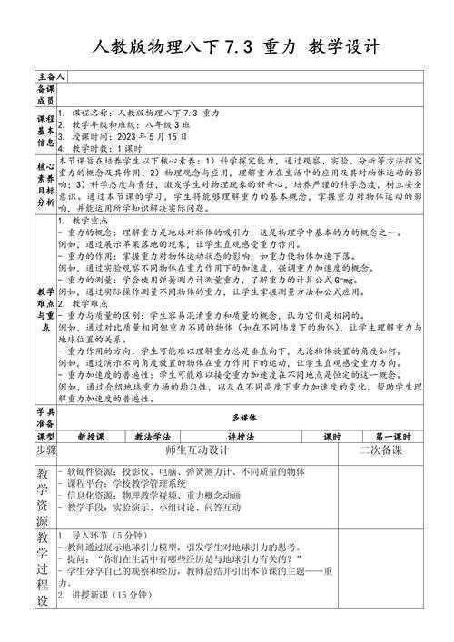 生活启示录：重力有什么作用论文的深度剖析与写作指南