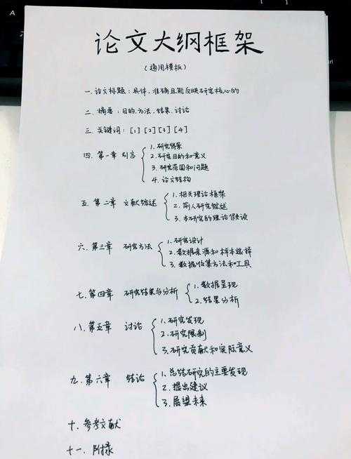 干货必藏！什么是论文的导论（新手必看指南）