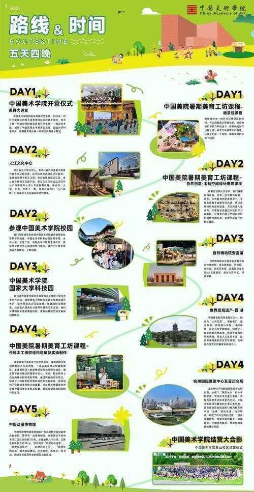 当校园遇见美学:什么是校园美化论文?学术视角下的深度解码