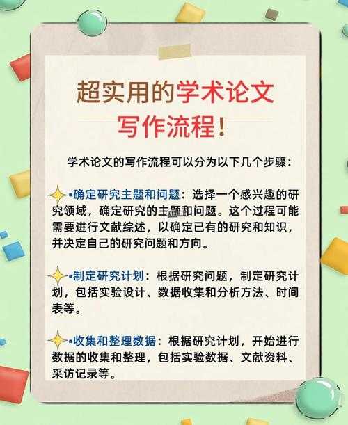 从选题到答辩：大学论文关乎什么因素？这些坑我帮你踩过了