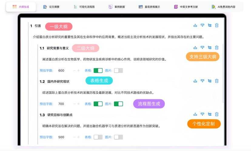 揭秘学术第一关：学校初审论文审什么？这些潜规则导师绝不会告诉你