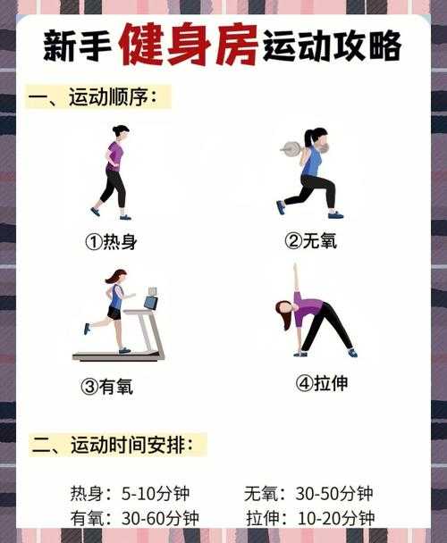 健身小白必看!如何锻炼身体论文的学术拆解与实战指南