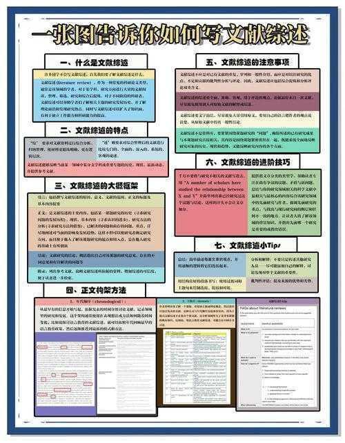 90%的学者都搞错了！论文DMI都代表什么？这个细节决定你的研究质量