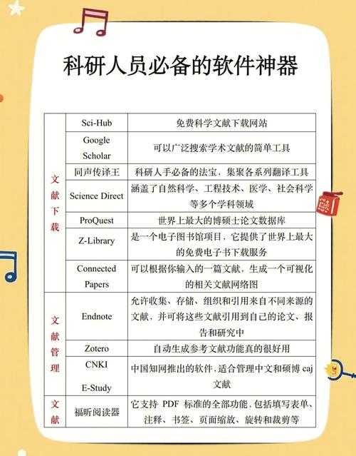 从新手到专家：论文研究工具是什么以及如何高效利用它们
