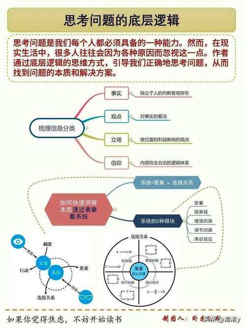 90%的人都用错了？中国知网怎么检测论文的底层逻辑拆解