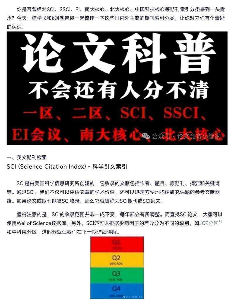 搞科研必看！论文SCL是什么意思？90%的学者都踩过这个坑