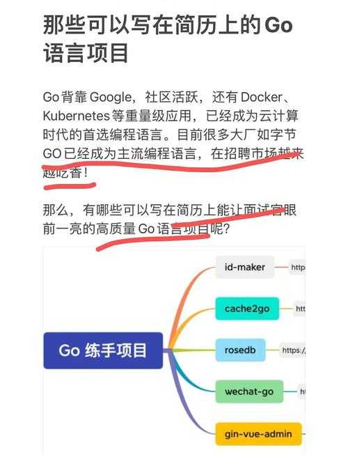 从菜鸟到高手：如何写出让审稿人眼前一亮的Introduction？