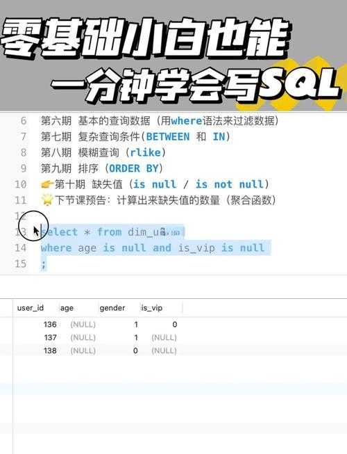 从零到一：如何把系统实现写出学术范儿？