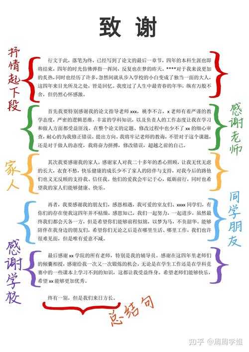 毕业论文致谢格式刷怎么用？手把手教你3分钟搞定学术仪式感