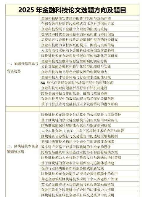 论文选题方向怎么写？从开题到答辩的实战指南