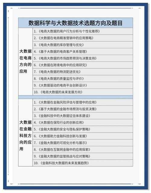 从迷茫到清晰：如何确定论文选题的7个科学步骤