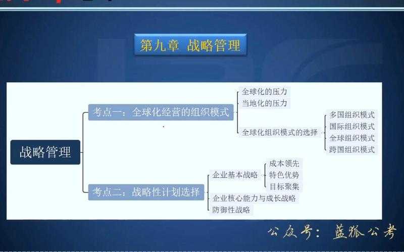 别再被Deadline追着跑了！如何度过大学四年论文的终极战略指南