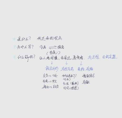 从零开始拆解：如何像学术侦探一样写好研究课题论文