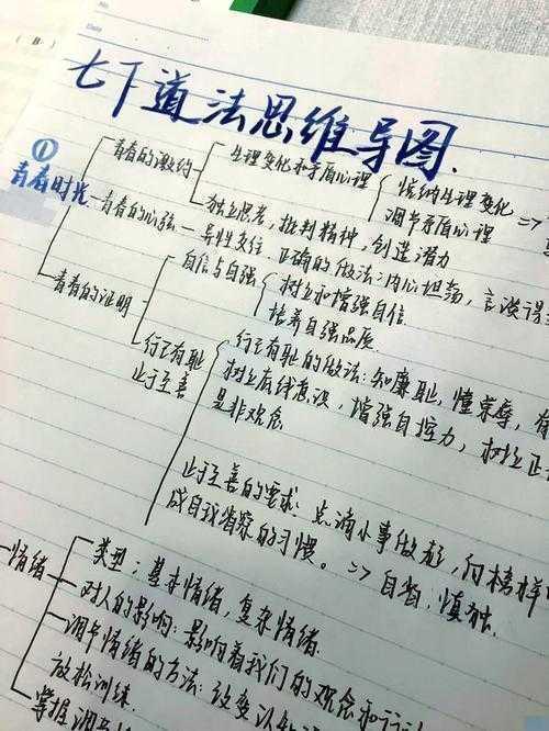 从争议到共识：为什么需要法治论文的深层逻辑与实操指南