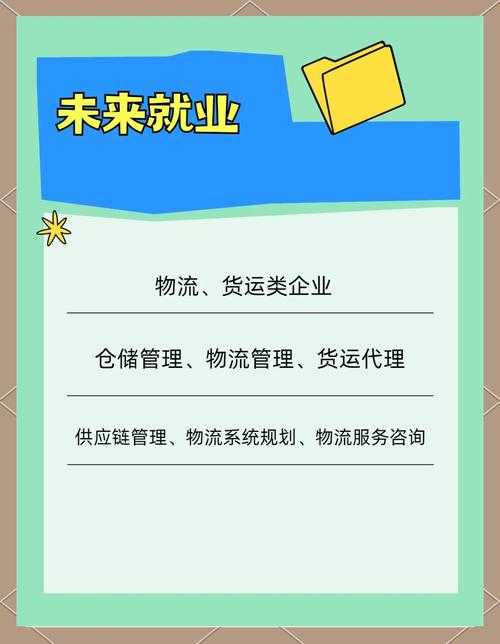 从理论到实践：什么是物流管理论文？一篇让你少走弯路的指南