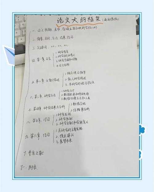从零到一：小论文引言如何写才能让编辑眼前一亮？