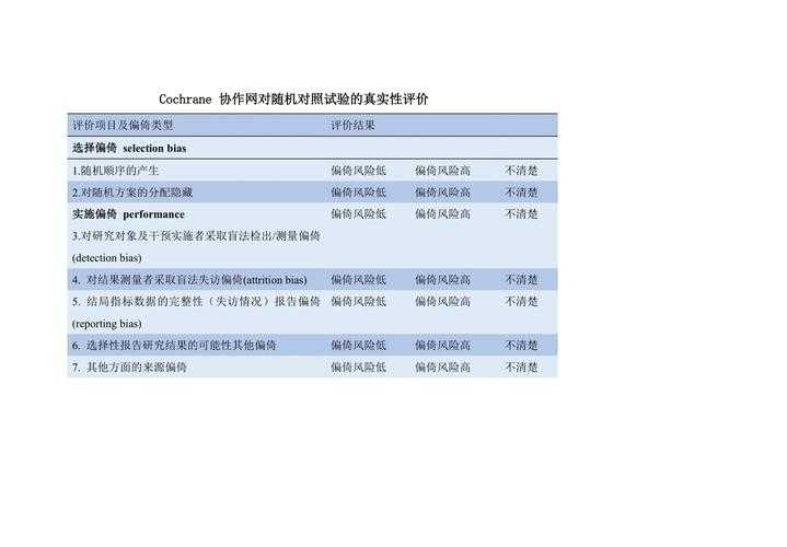 科研人必看：istp论文用什么检索才能高效锁定核心文献？