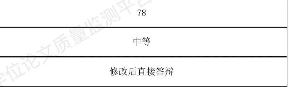 硕士论文抽检 查什么？揭秘教育部盲审的5个隐藏雷区