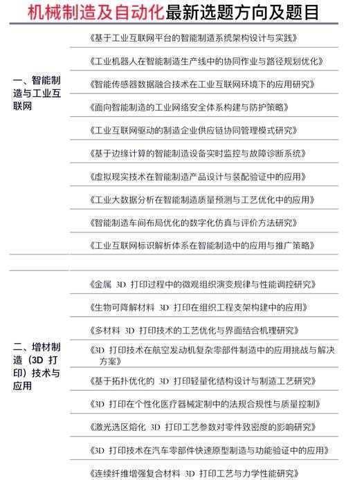 本科论文选题指南：从困惑到创新的破局思维