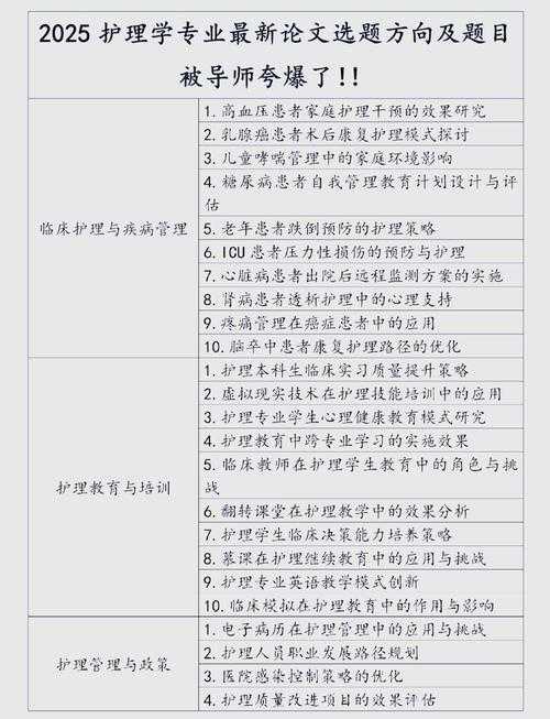 护理论文如何选刊？资深导师教你避开90%作者踩过的坑