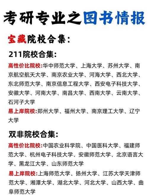 考研可以带来什么论文？揭秘学术进阶的隐藏资源库