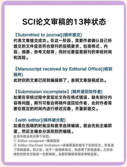 为什么全球学者都在追逐？sci论文有什么魅力背后的科学社会学